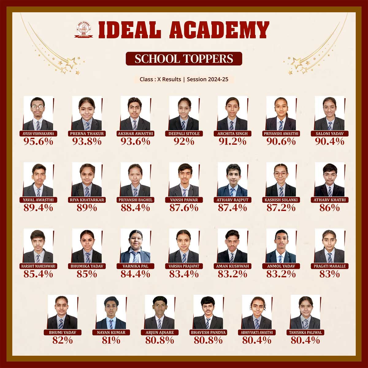 ideal-academy-school-topper-10th-2024-2025