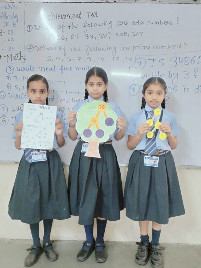 Chart on Fractions Learning Made Colorful! (1)