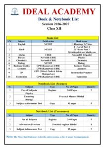 Booklist Class 12