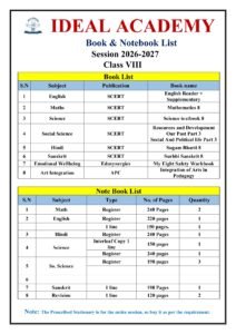 Booklist Class 8
