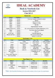 Booklist KG 1