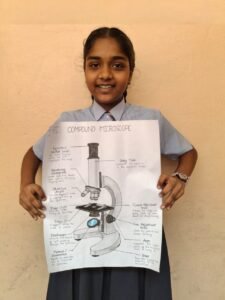 Exploring the Microscope Class 9 Students Learn Through Creative Charts 1