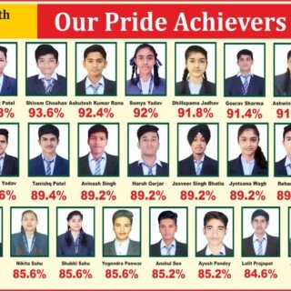 our-pride-achievers-2018-19-class-10th-ideal-academy